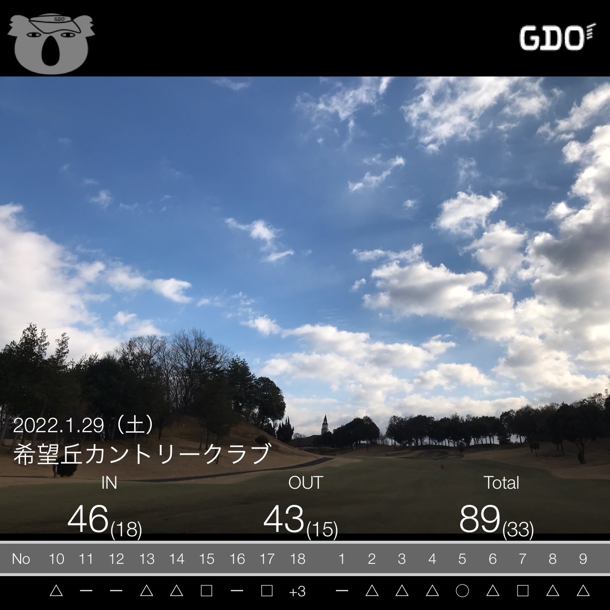 【ROUND #032】89打・希望丘カントリークラブ｜後半OUTのH5バーディを含む89打。前後半46-43の好内容